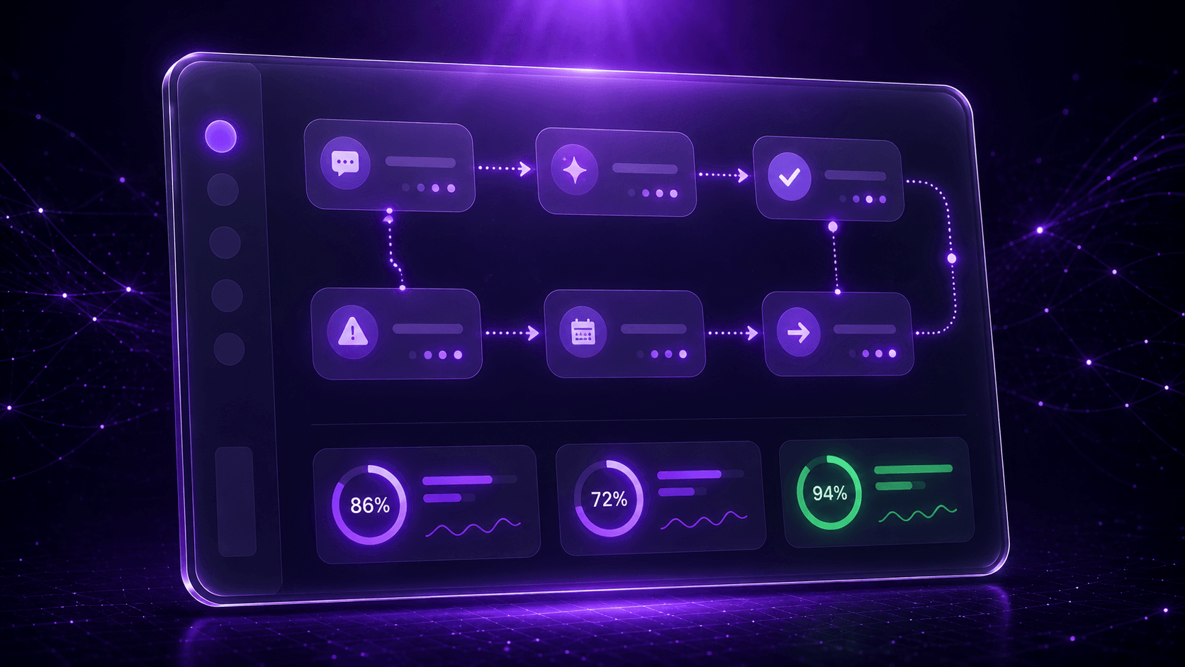 AI Customer Care workflow with intelligent routing, auto-reply nodes, and resolution metrics
